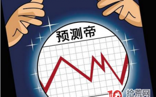 关于打板龙头的溢价问题