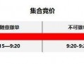 集合竞价深度教程2：​集合竞价的规则