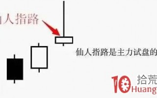 仙人指路战法（图解）