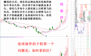 涨停连板股如何持股？如何不被震仓甩下车？（图解）