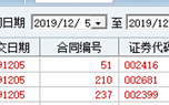 放量突破左峰前高压力位的日内分时图低吸抓涨停板实例（图解）