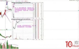 提高半路板打板成功率的几种有效方法（图解）