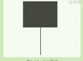 光头阴线怎么看？（图解）