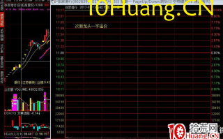 涨停板首板的策略与实战（图解）