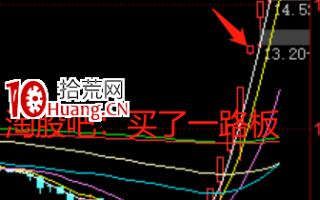 打板成功率提升的核心思路，关于缩量板与放量板（图解）