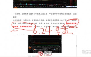 终极一问，你到底为什么拿不住？为什么踏空？他们的问题是什么？（图解）