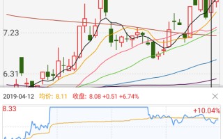 地天板失败案例2（图解）
