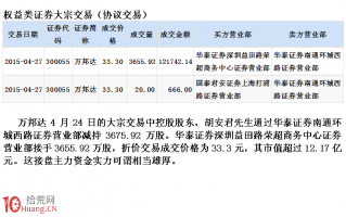 图解大庄残忍通杀盘口实盘案例
