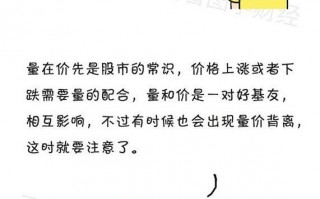什么是成交量？轻松快乐教你成交量与股价的奥秘！（图解）