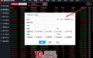 通达信“逐笔雷达”高级使用技巧（图解）