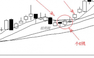 什么是回调形态？