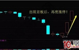 追入超跌首板个股的实战案例分析（图解）