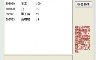 通达信定制品种的使用技巧（图解）