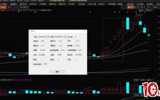 涨停板超短打板秘籍（图解）
