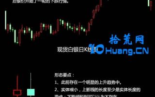 射击之星K线的操盘逻辑（图解）