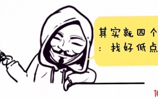 KDJ分时法，精准捕捉日内低点！适合加仓、补仓、做T（漫画图解）