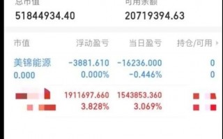 4年炒出1个亿！涅盘重升的炒股经验
