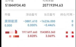 4年炒出1个亿！涅盘重升的炒股经验