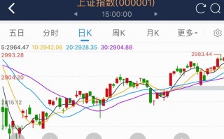 情绪周期战法高级篇：破解情绪周期的核心密码（图解）