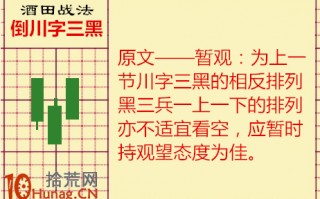 酒田K线战法图解(44)：“倒川字三黑”与“川字三黑”