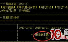 散户必看，一招规避退市雷……