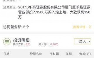 龙虎榜游资操盘风格系列教程：华泰证券厦门厦禾路营业部（案例图解）