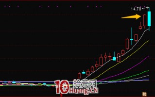 谈点机构票的套路，龙虎榜机构专用席位溢价收割模式（图解）