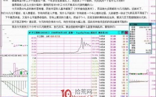 《缠论108课》4：什么是理性？今早买N中工就是理性！