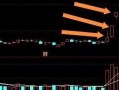 超预期战法案例（图解）