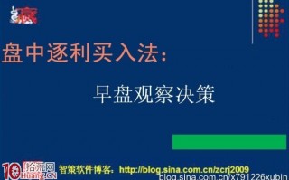 分时短线盘中逐利买入法图解