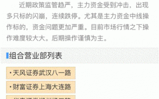温州帮游资概况
