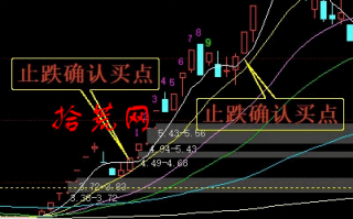 如何做龙头股的二波或三波行情？（图解）