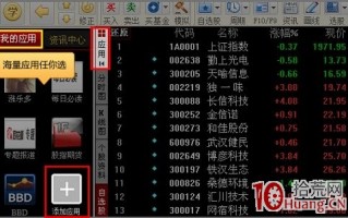 手把手教你如何用同花顺“应用中心”炒股(图解) 手把手教你如何用同花顺“应用中心”炒股(图解)