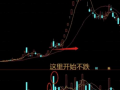 启动点判断的关键性技巧