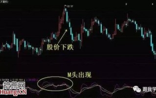 KDJ还有高级用法 可惜很多人都忽视了！