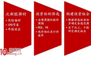 次新股频频闪崩跌停 次新股该怎么玩