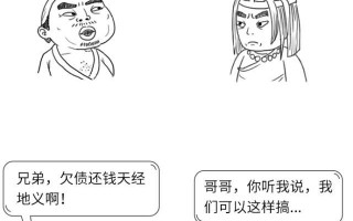 可转债交易从入门到精通（漫画）