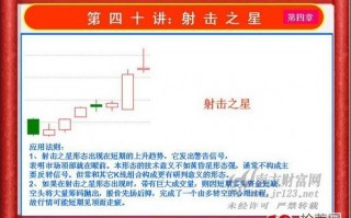 《私募操盘手》培训第四十讲：射击之星（图解）
