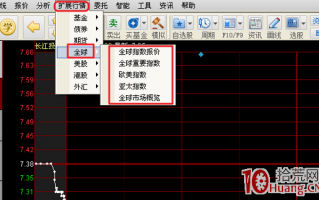 同花顺炒股软件如何查看全球指数行情报价