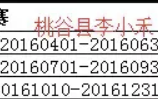 一年十倍，解密股神“林疯狂”的犀利三招（图解）