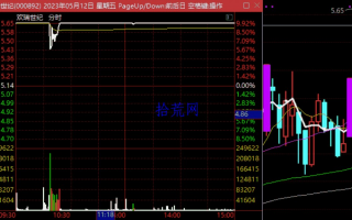 新手该打什么样的板？（图解）