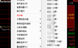 趋势股战法之：如何系统地找到趋势票 深度教程（图解）