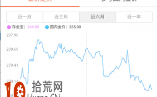 存金宝好不好，收益如何