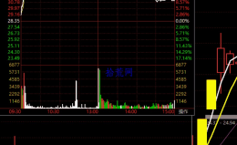 关于反包板，首板反包和接力反包（图解）