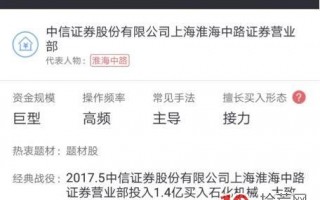 龙虎榜游资操盘风格系列教程：中信证券上海淮海中路营业部（案例图解）