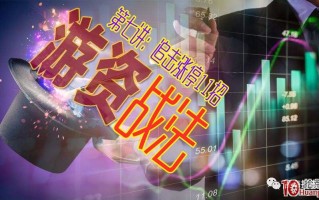 游资战法系列教程 第七讲：追击涨停的11个大招