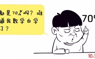 就算有90%胜率的交易系统，你也不一定能赚钱！（漫画图解）