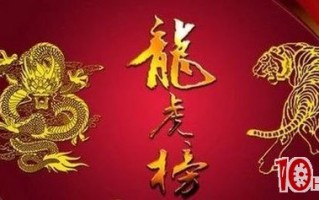 大道至简,顶级游资与普通散户不同的三个点！