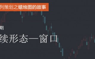 蜡烛图的故事全集之20：持续形态——窗口（图解）