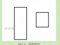 孕线K线组合怎么看？（图解）